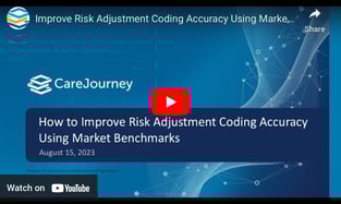 CJ_2023_Webinar_RiskAdjBench_1200x720